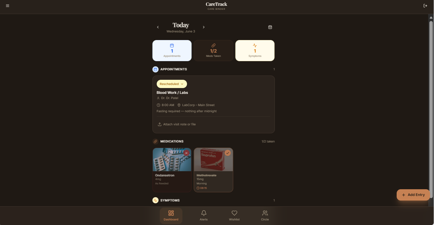 CareTrack — Digital Care Binder App for Cancer Patients & Caregivers | Lifetime Access | Medical Tracker
