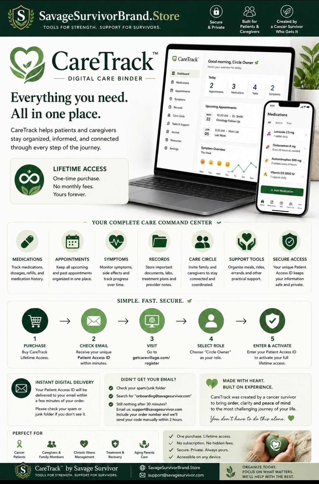 CareTrack — Digital Care Binder App for Cancer Patients & Caregivers | Lifetime Access | Medical Tracker